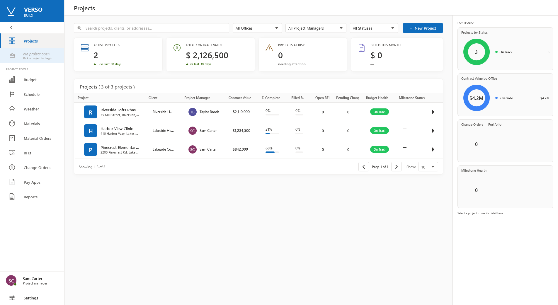 The Projects page