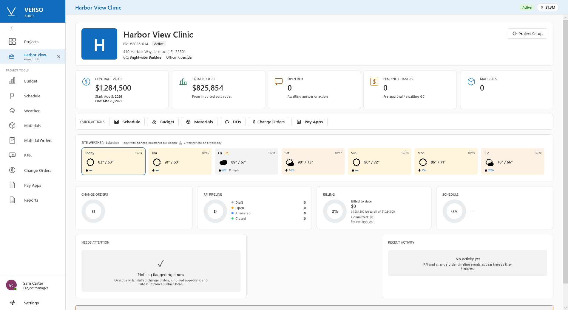 The project hub in Verso Build: contract value, budget, open RFIs, pending changes, materials, site weather, needs attention