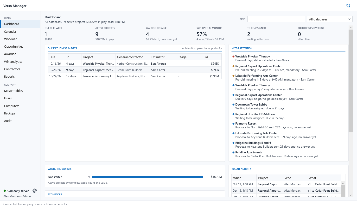 The Verso Manager dashboard