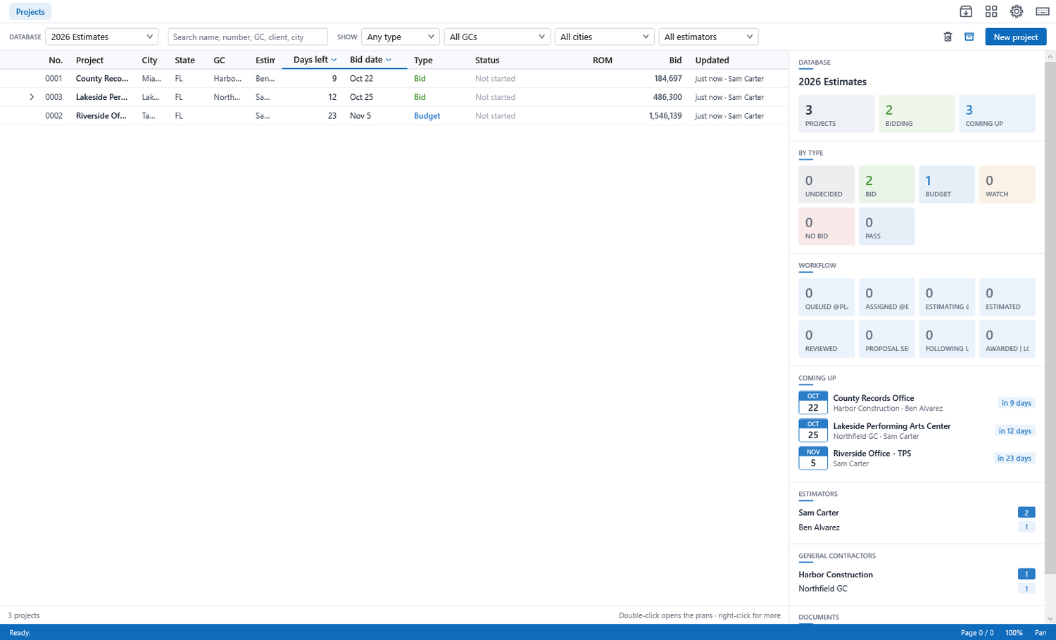 The Projects page